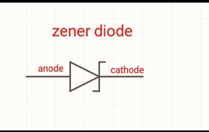 Zener diode
